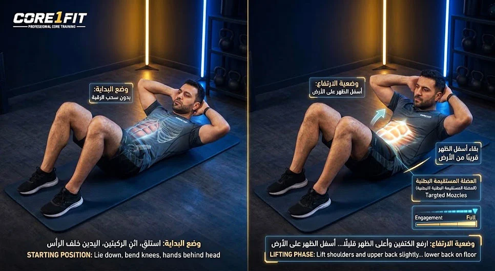 تمرين الكرنش - Crunch